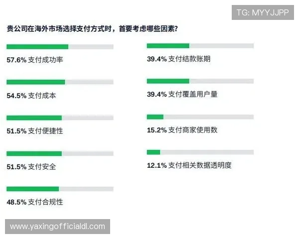 亚星管理平台 hzxydn提升游戏玩家体验的关键功能与用户反馈分析方法